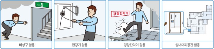 화재시-대피방법