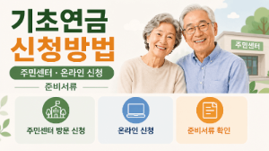 기초연금-재산-있으면-못-받을까-집-예금-자동차-반영-방식-재산-기준