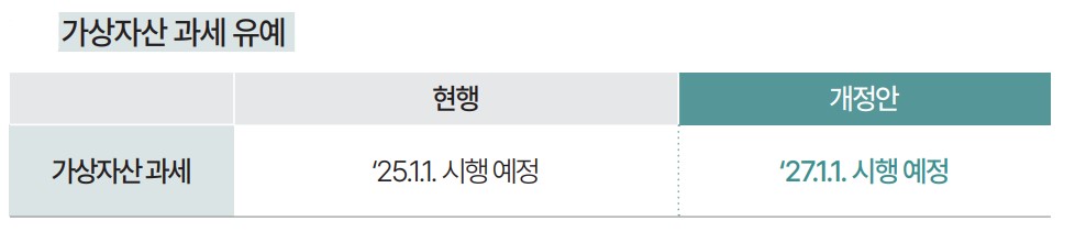 상속세 개편