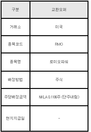 미국주식 교환오퍼 안내 RMO 로미오파워
