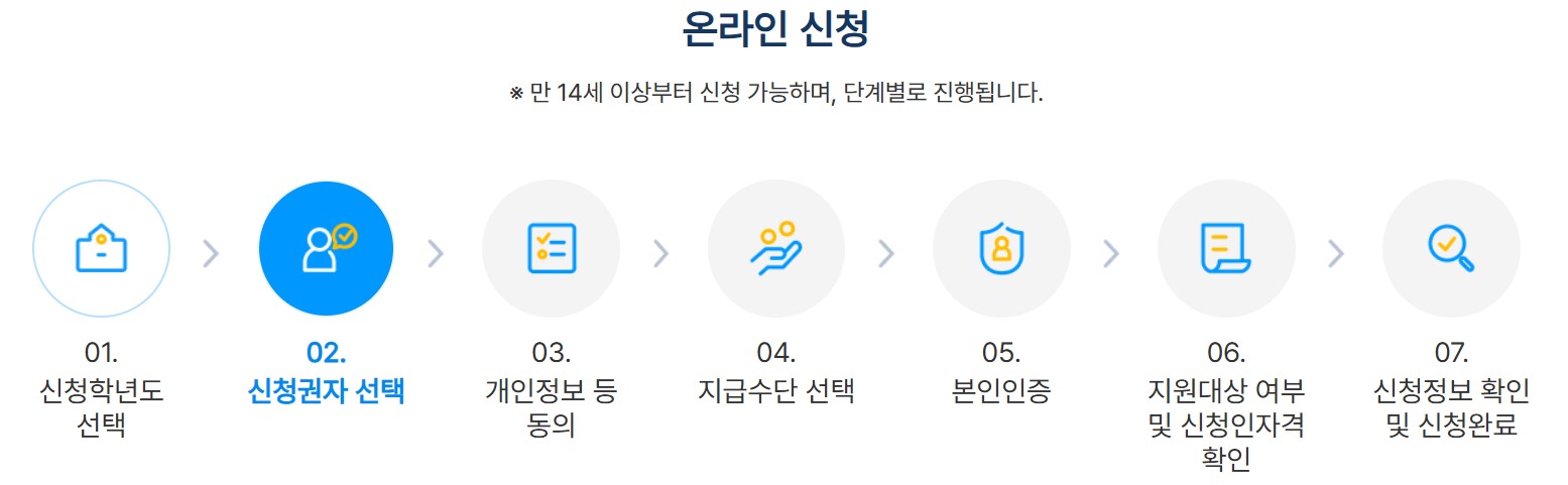 절차