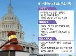 2025년 암호화폐 3대 법안