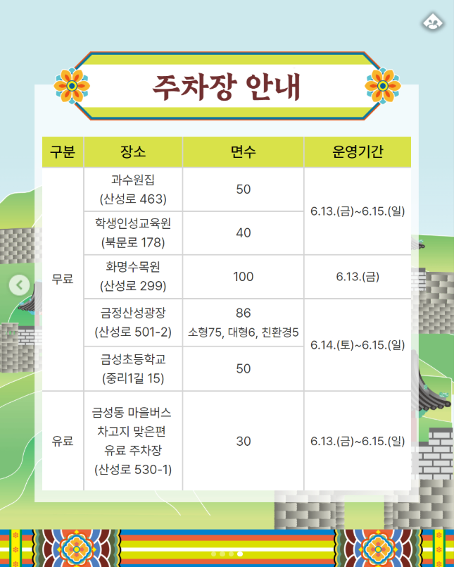 금정산성축제 축제정보 일정 주차안내