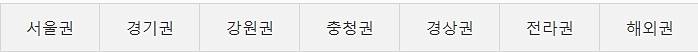 교차로신문