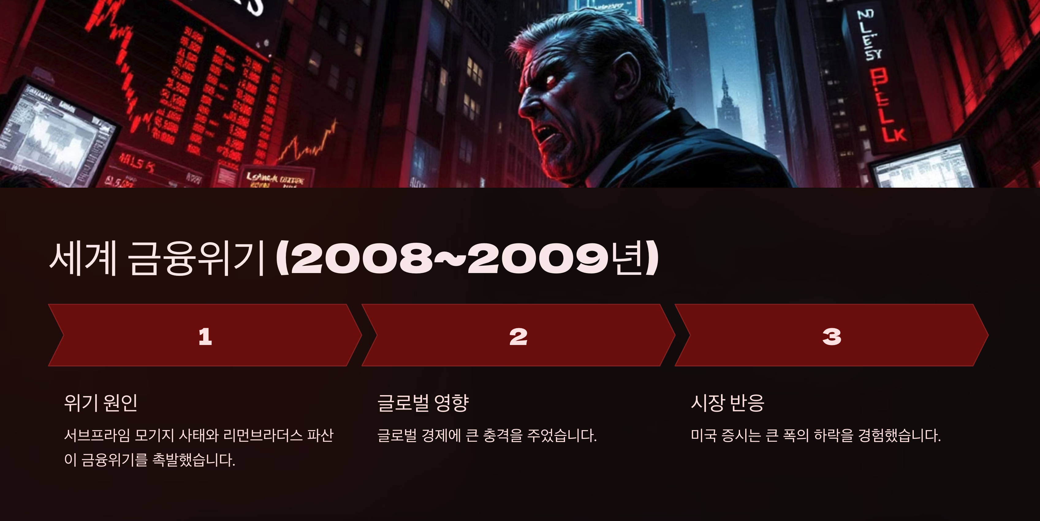 세계 금융위기