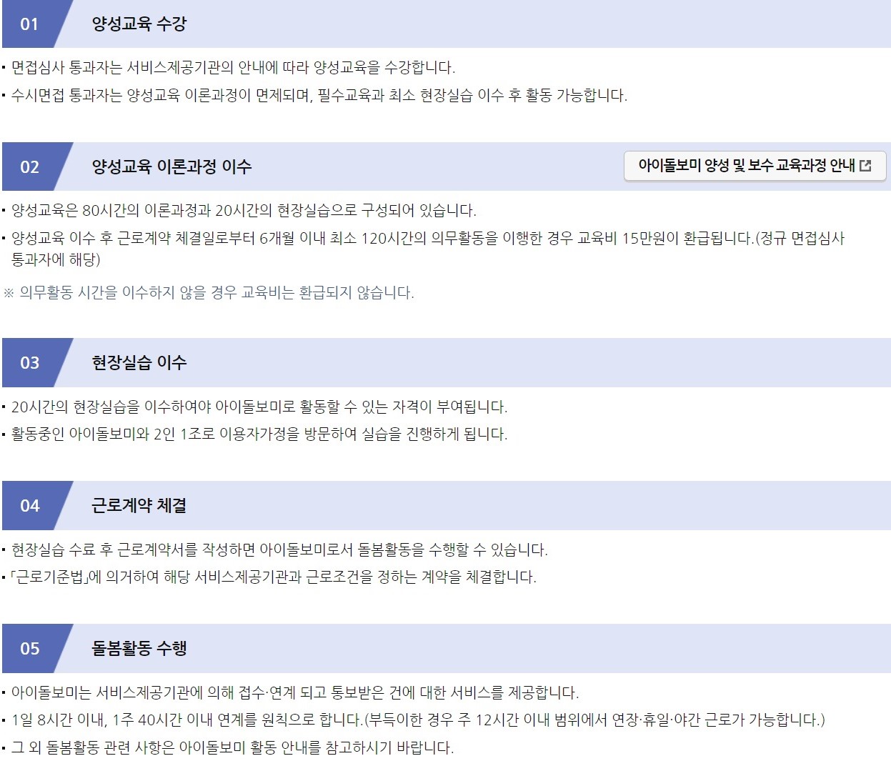 아이돌보미 양성절차