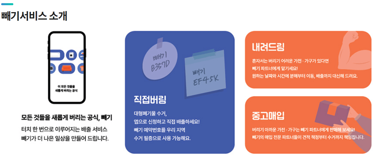 영등포구 대형폐기물 인터넷신고 수거신청 스티커 발급 방법