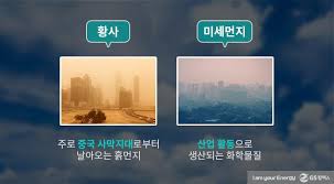 황사와 미세먼지의 차이
