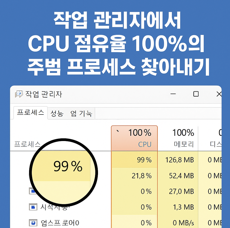 작업 관리자에서 CPU 점유율 100%의 주범 프로세스 찾아내기
