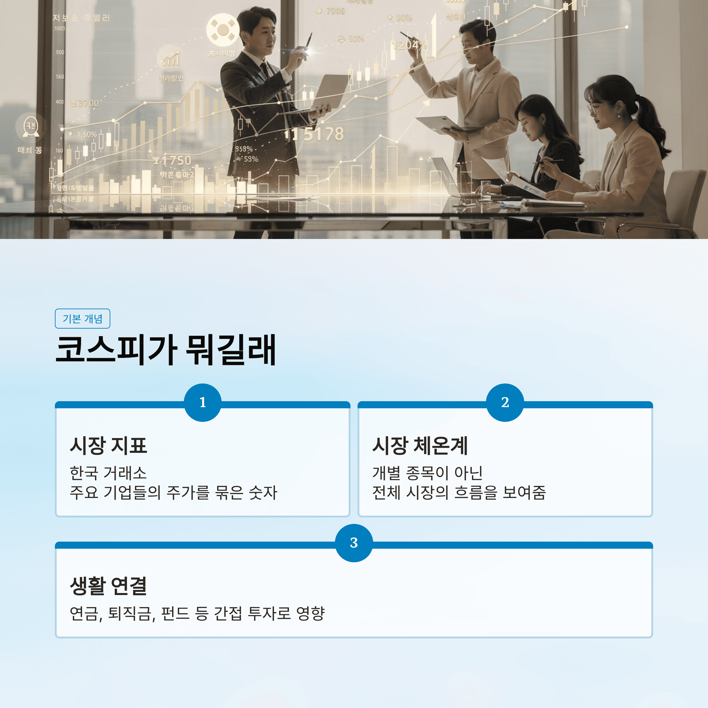 코스피 5000 특별 위원회 청와대 초청