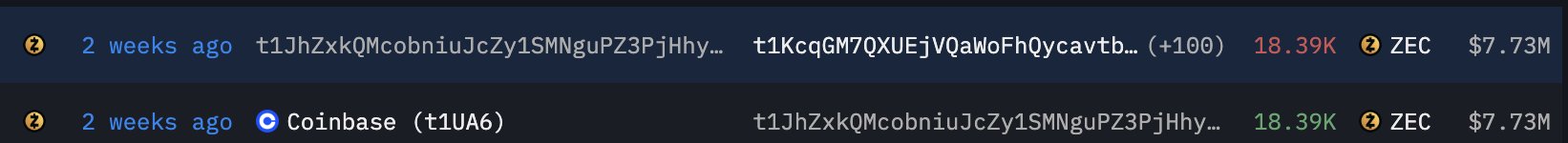 지캐시 바이낸스