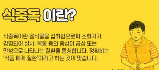 식중독 증상은 이렇습니다.