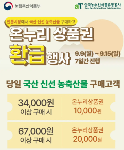 온누리상품권 환급