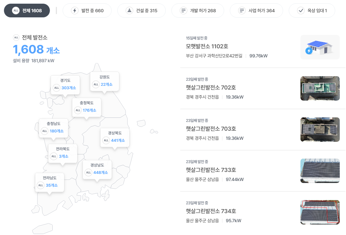 [모햇 투자 일지 1편] 매월 10 %이상의 수익금을 받는 태양광 투자 믿어도 되나(실제 수익 현황 및 추천 의향 등)
