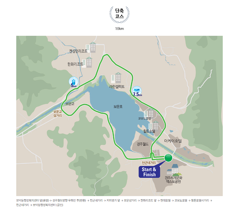 경주 벚꽃 마라톤 대회