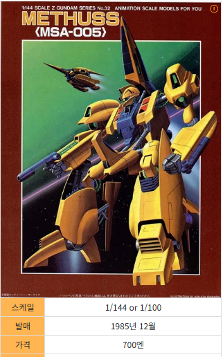 메타스 무등급/구판 박스 아트입니다.