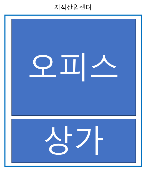 지식산업센터 구조