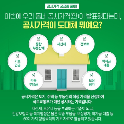 알트태그-공시가격의 활용처 설명