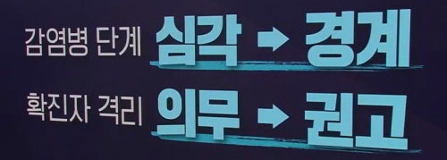 코로나19-엔데믹-일상회복전환