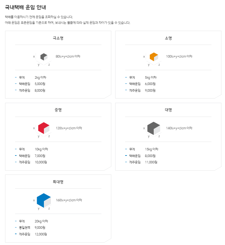 CJ대한통운 반품 예약 접수방법, 모바일 안내