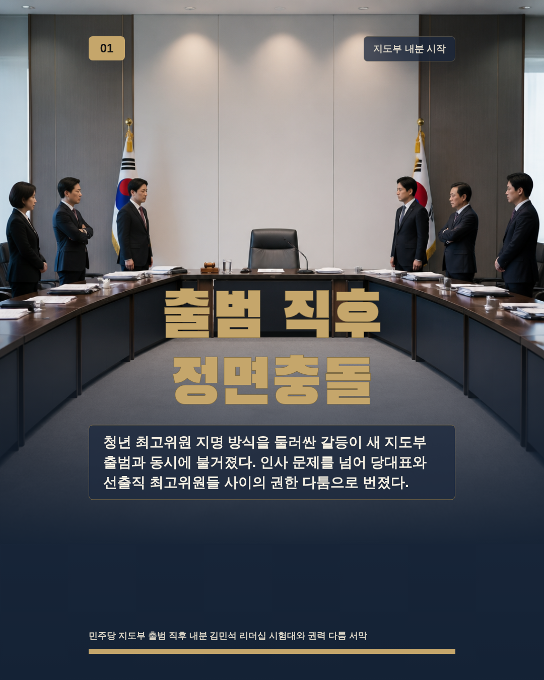 출범 직후 정면충돌