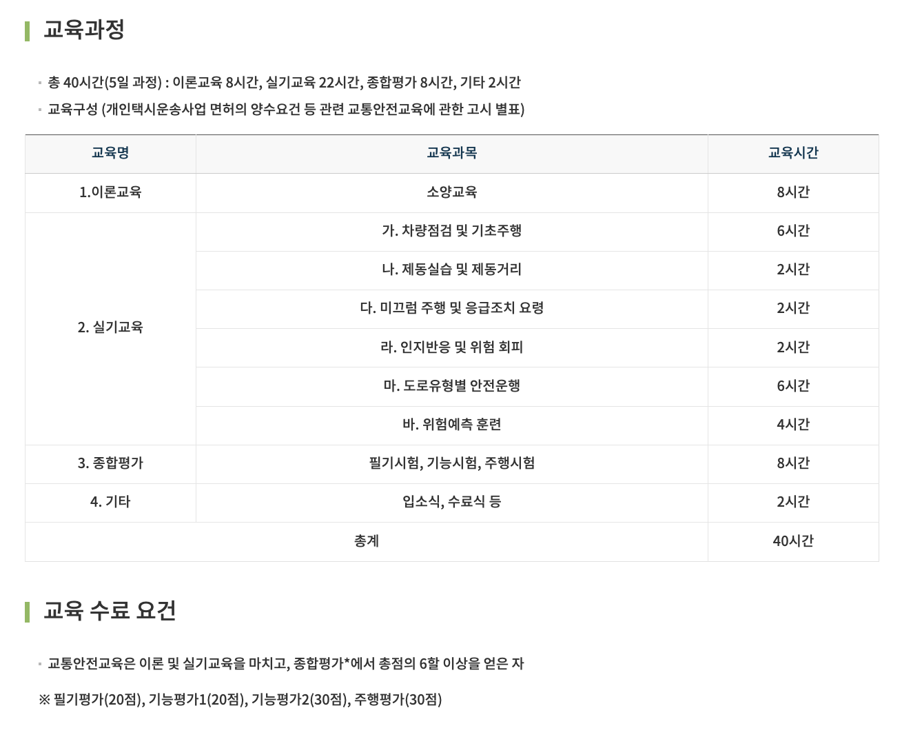 교육과정 및 수료 요건