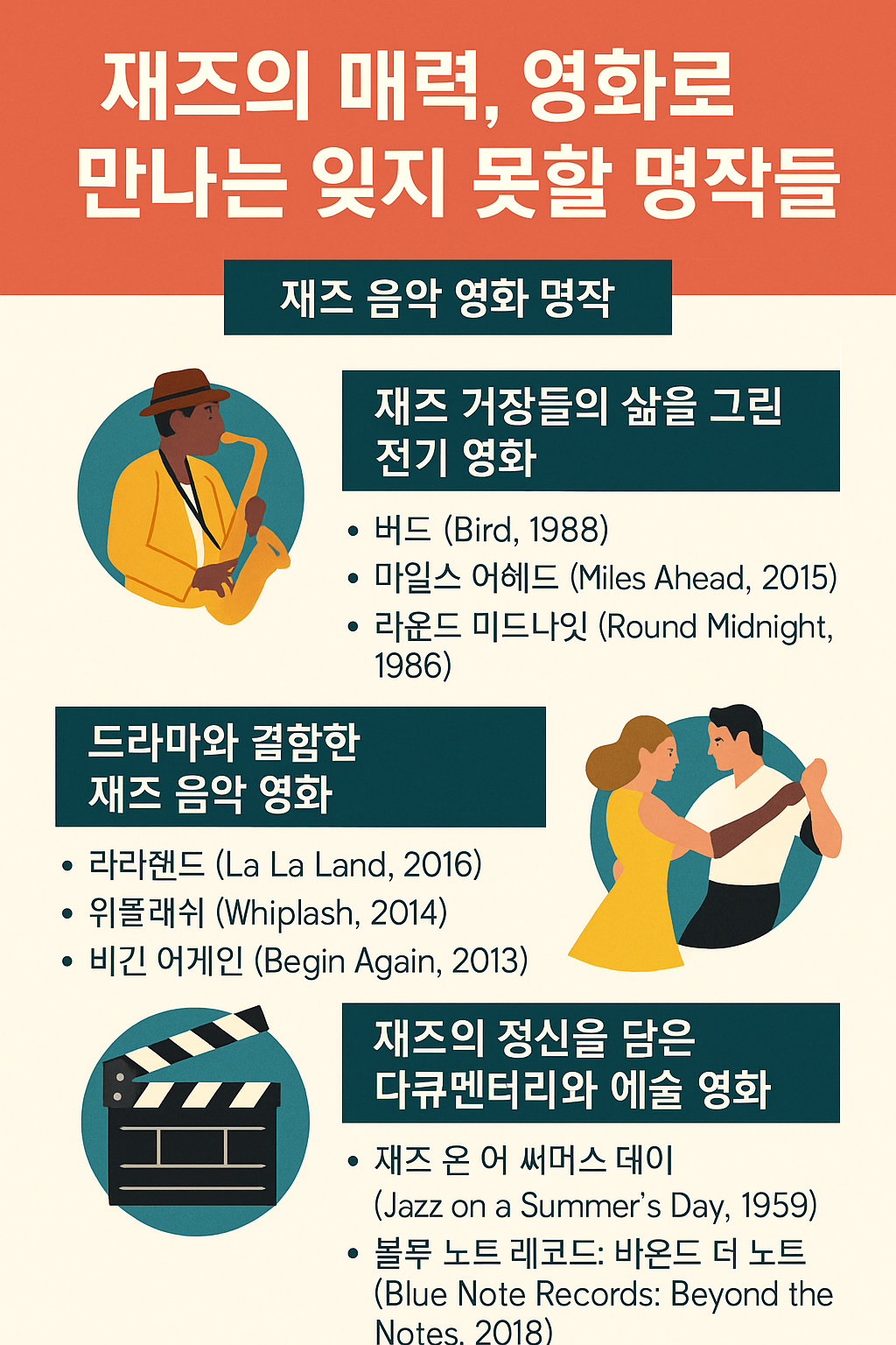 재즈의 매력, 영화로 만나는 잊지 못할 명작들