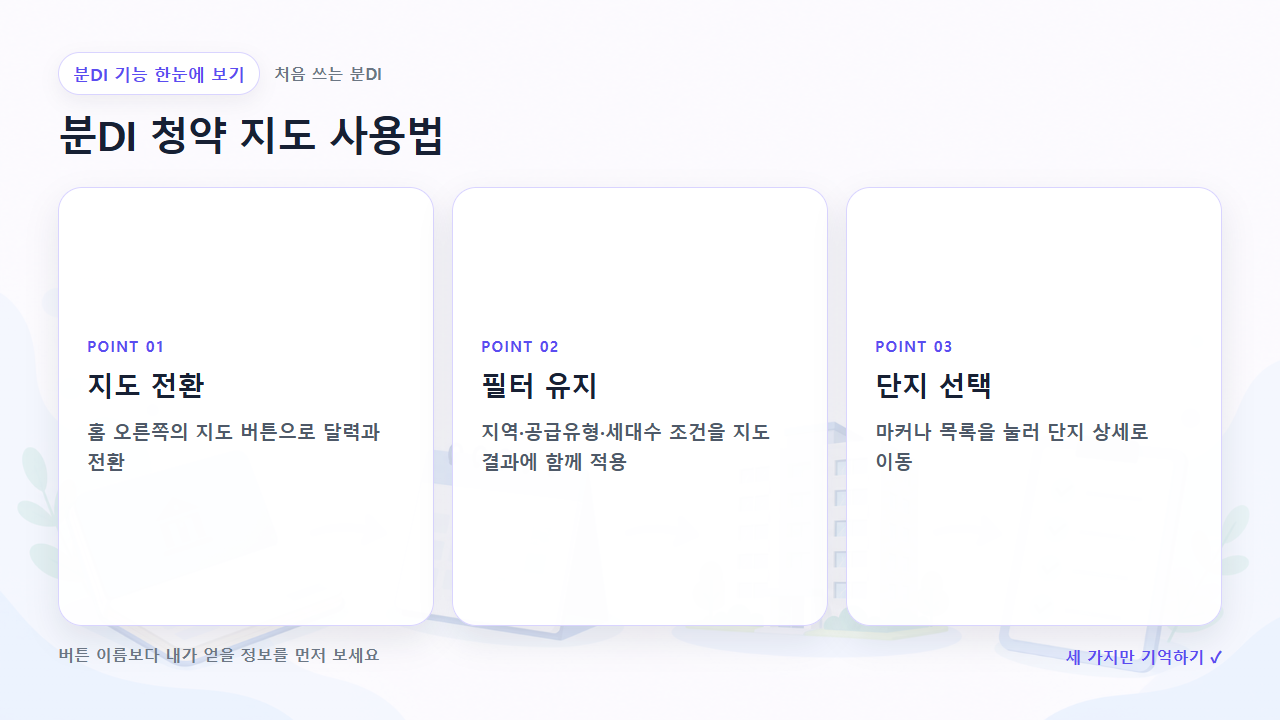 분DI 청약 지도 사용법에서 먼저 볼 세 가지를 정리한 한눈에 보기