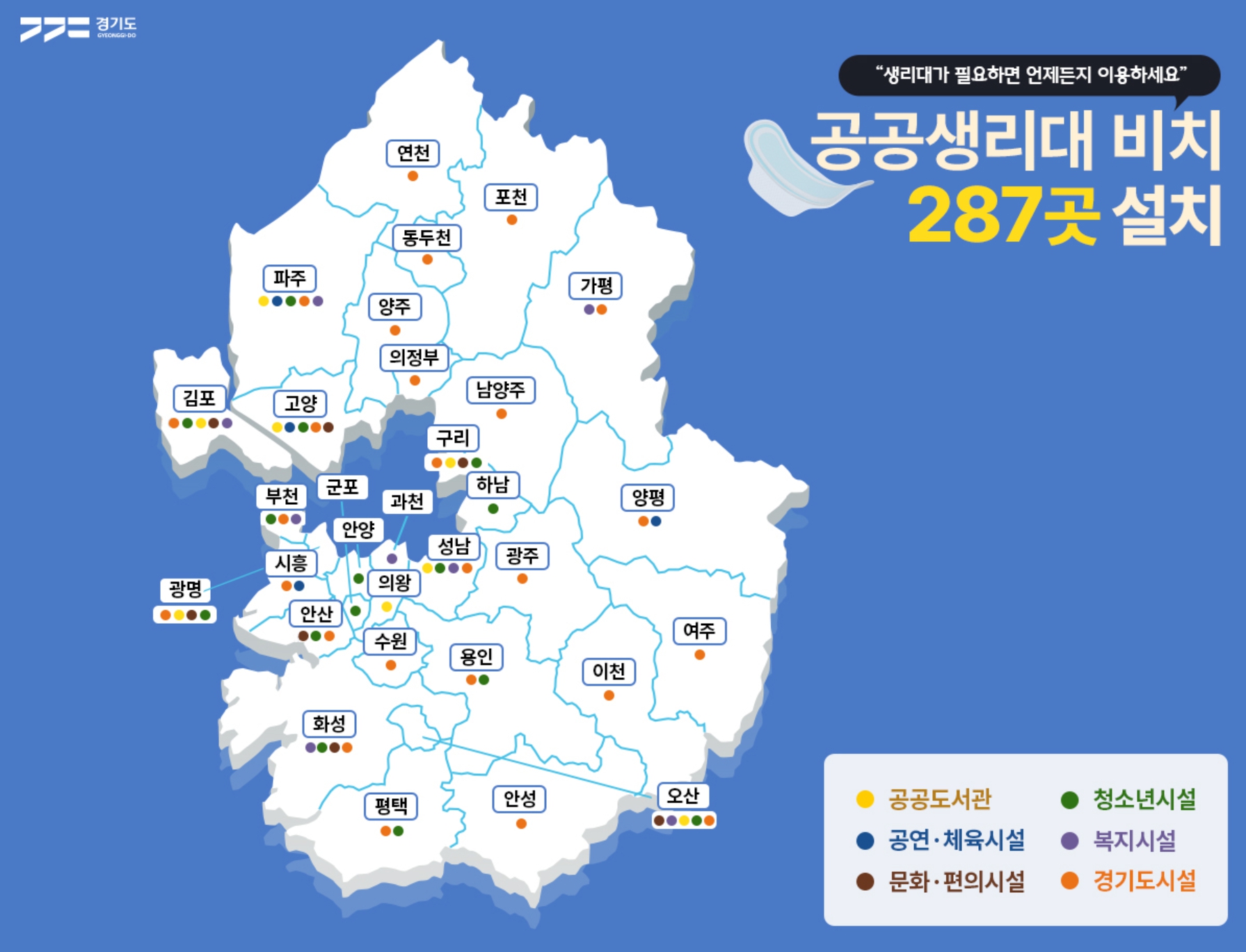 경기도 공공 생리대 지원 맵