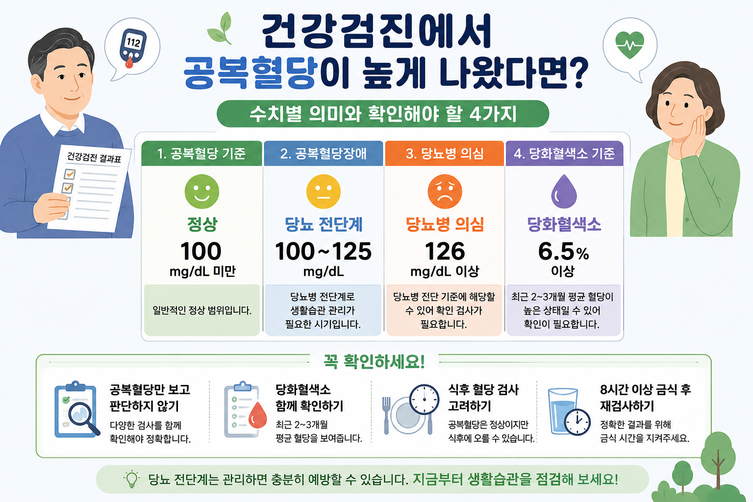 공복혈당의 수치별 확인해야 할 질병 증상