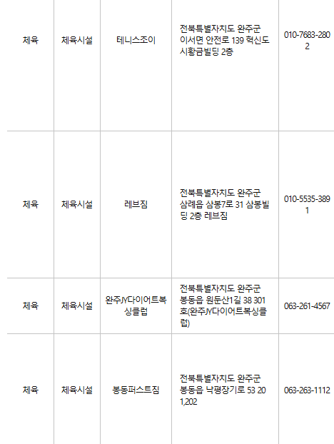 완주 문화누리카드 사용처
