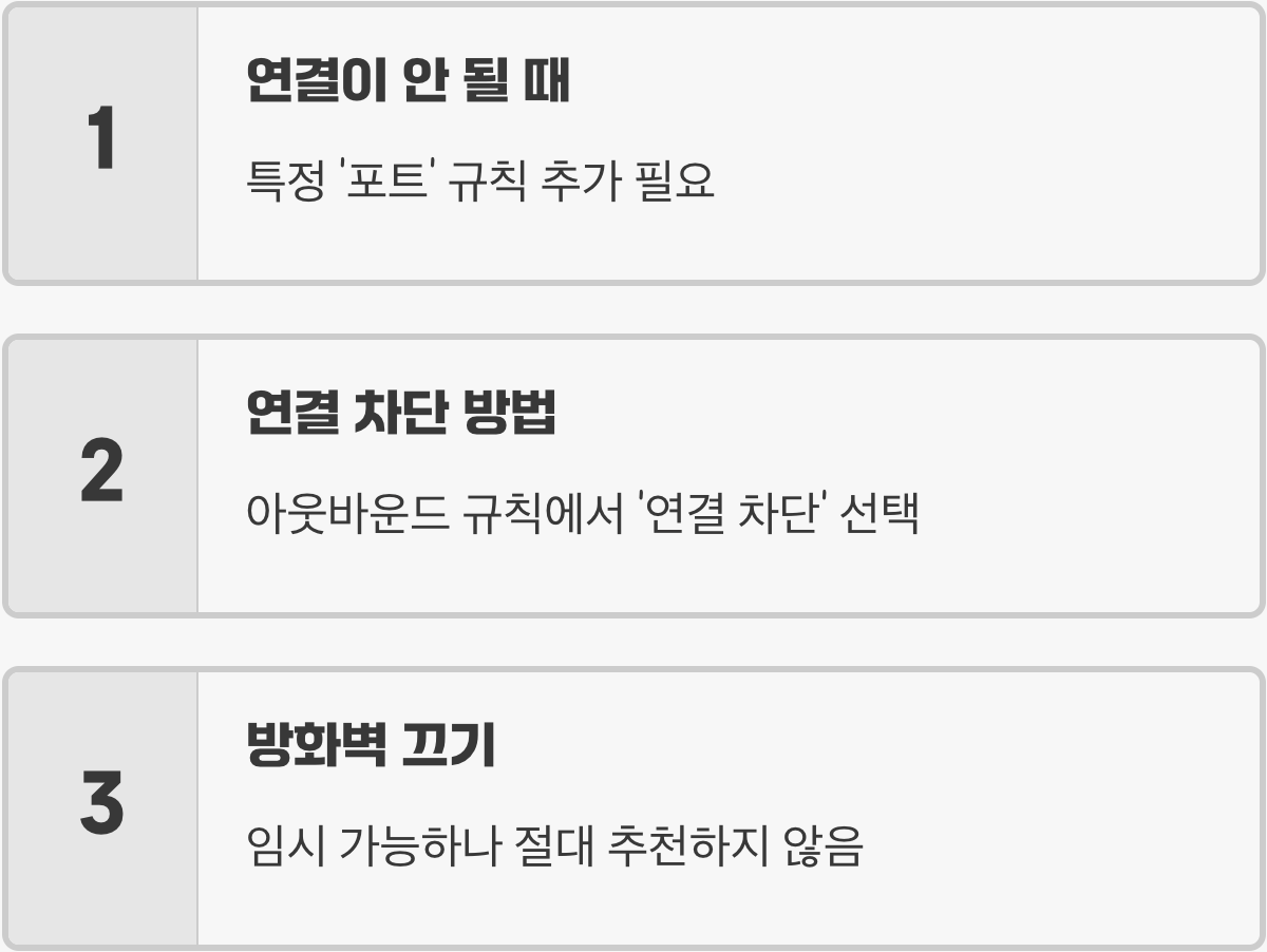 윈도우 방화벽, 특정 프로그램의 인바운드/아웃바운드 규칙 추가하기