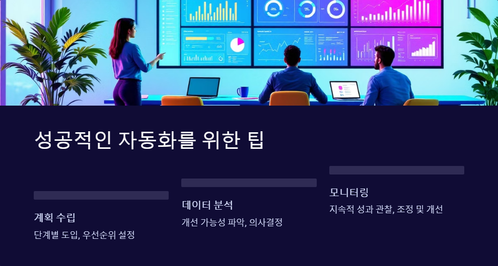 생산성향상