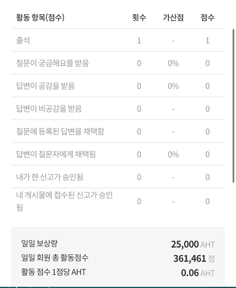 비트코인투자1