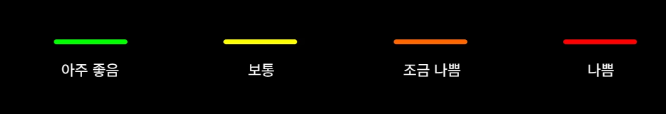 미에어4 컴팩트 작동모드2