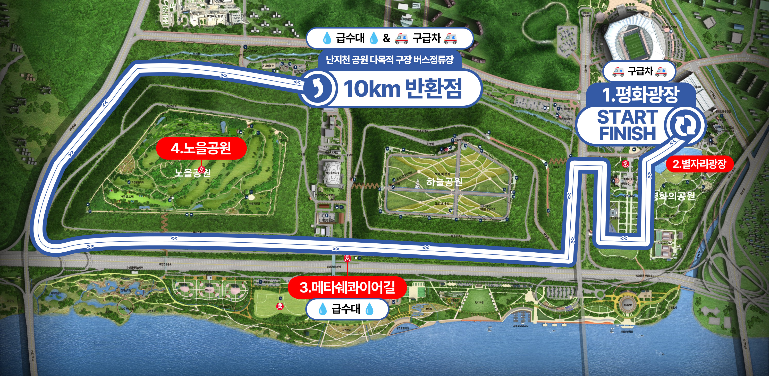 10km