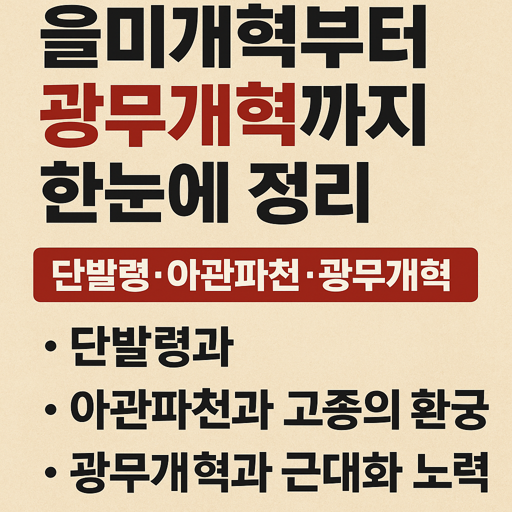 을미개혁~광무개혁