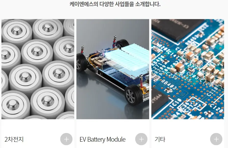 케이엔에스 공모주