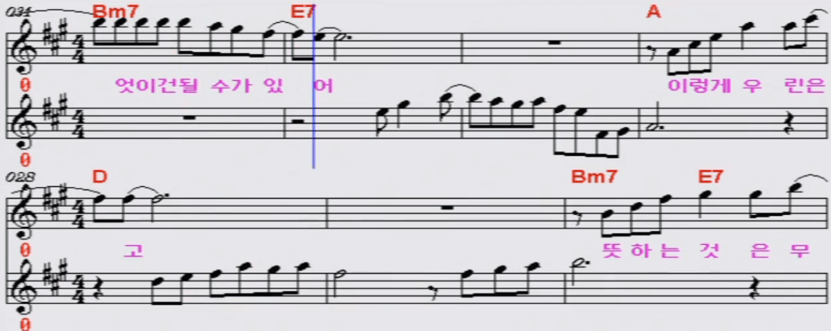 정수라 - 아! 대한민국 악보