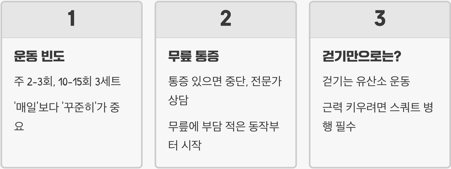 50대 이후, '이 운동' 안 하면 근육 다 빠집니다 (하체 운동의 중요성)