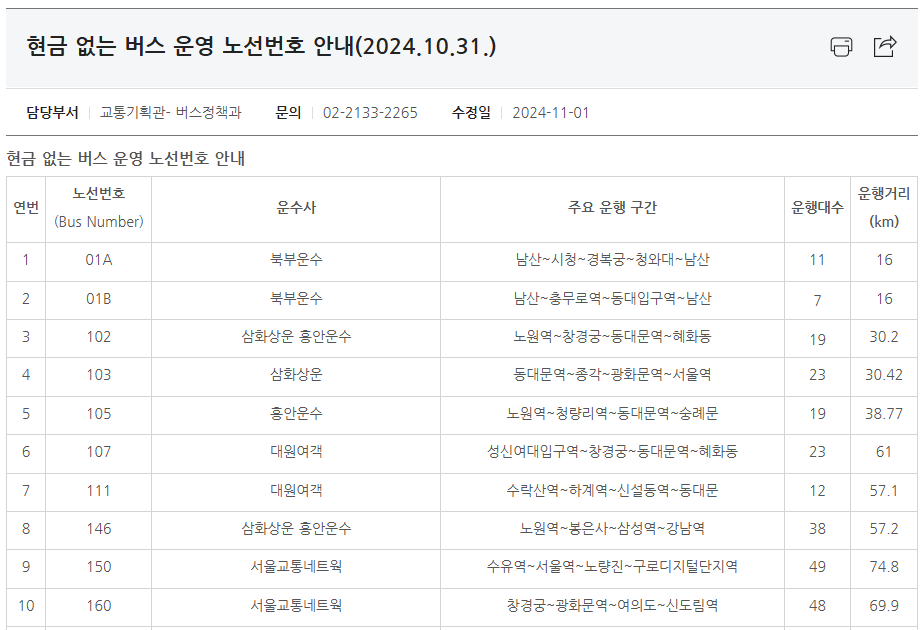 주요 광역버스 노선 안내 바로가기