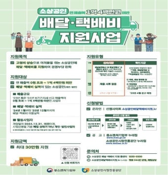 소상공인 배달비 지원금 신청방법