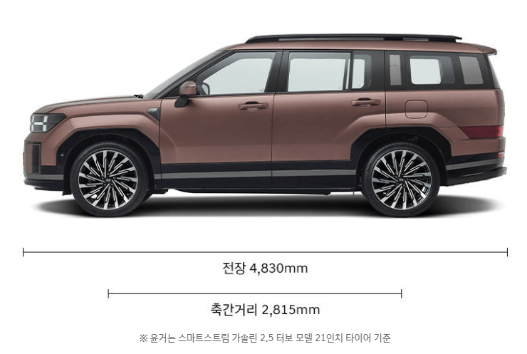 디-올-뉴-싼타페-제원