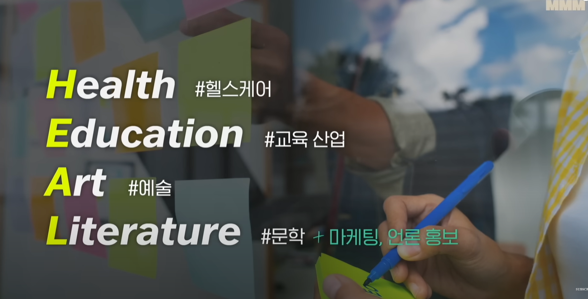 가장 인기 있는 대학 전공 순이