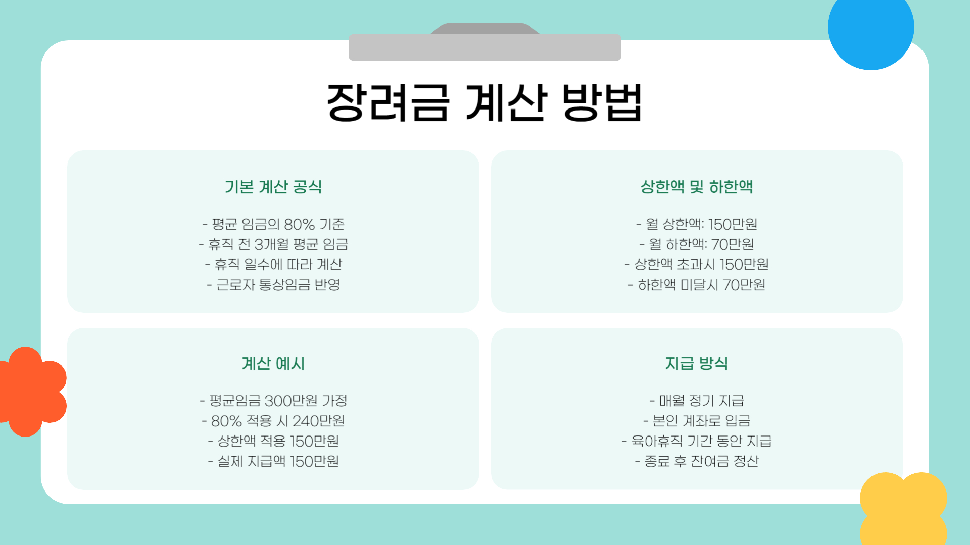 아빠 육아휴직 장려금 계산 방법 안내