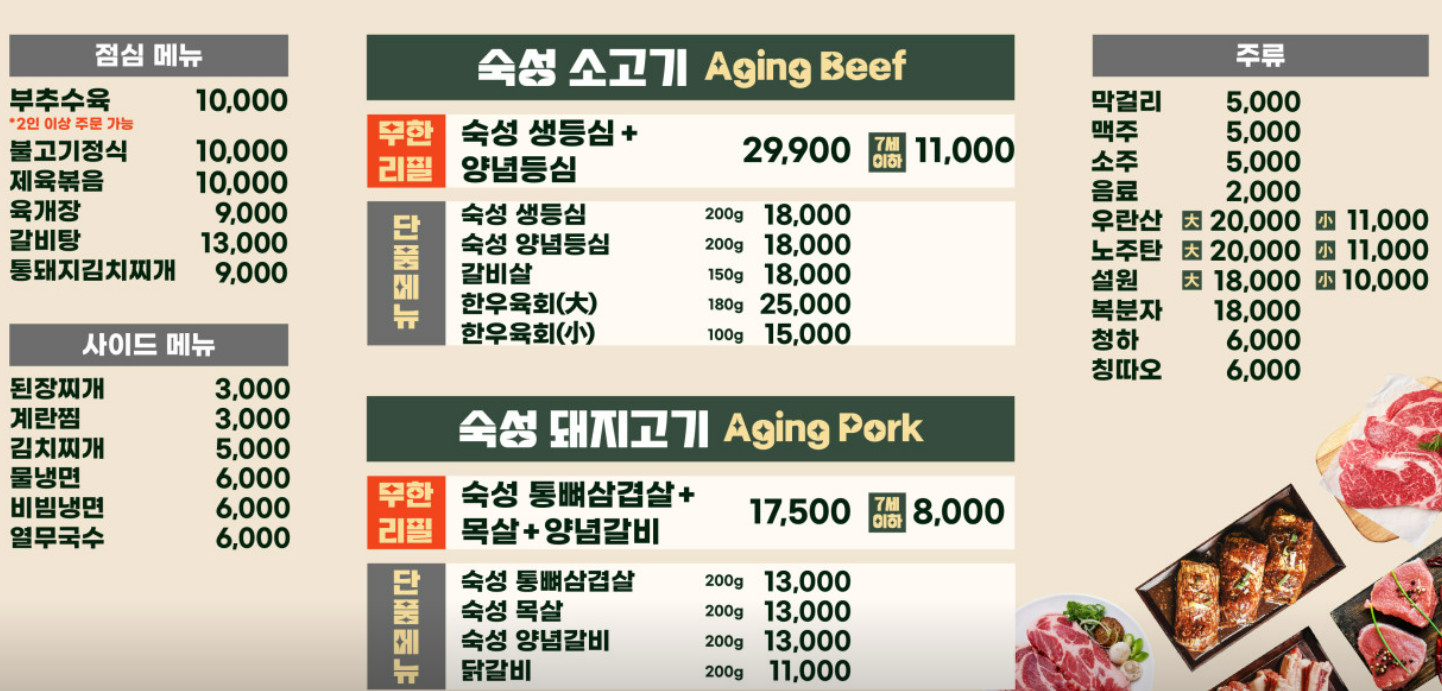 생생정보 17500원 돼지고기 5종 셀프바 무한리필 맛집