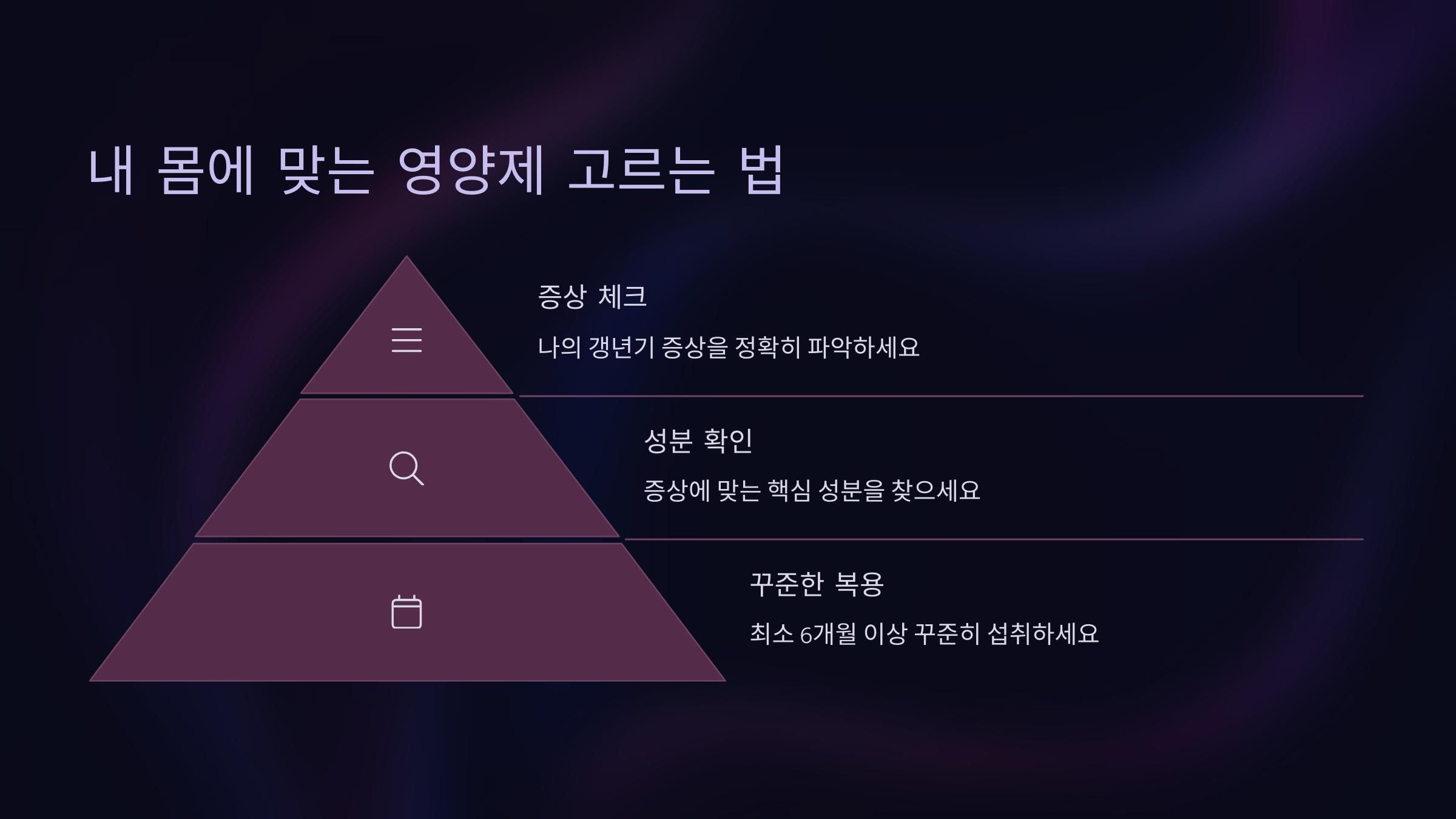 갱년기 여성 영양제 추천 및 선택 총정리