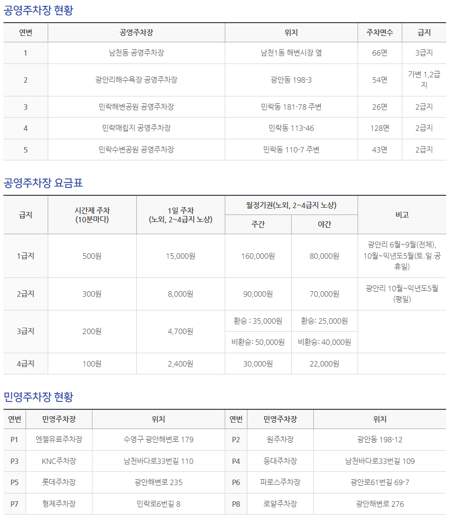 부산불꽃축제 주차장
