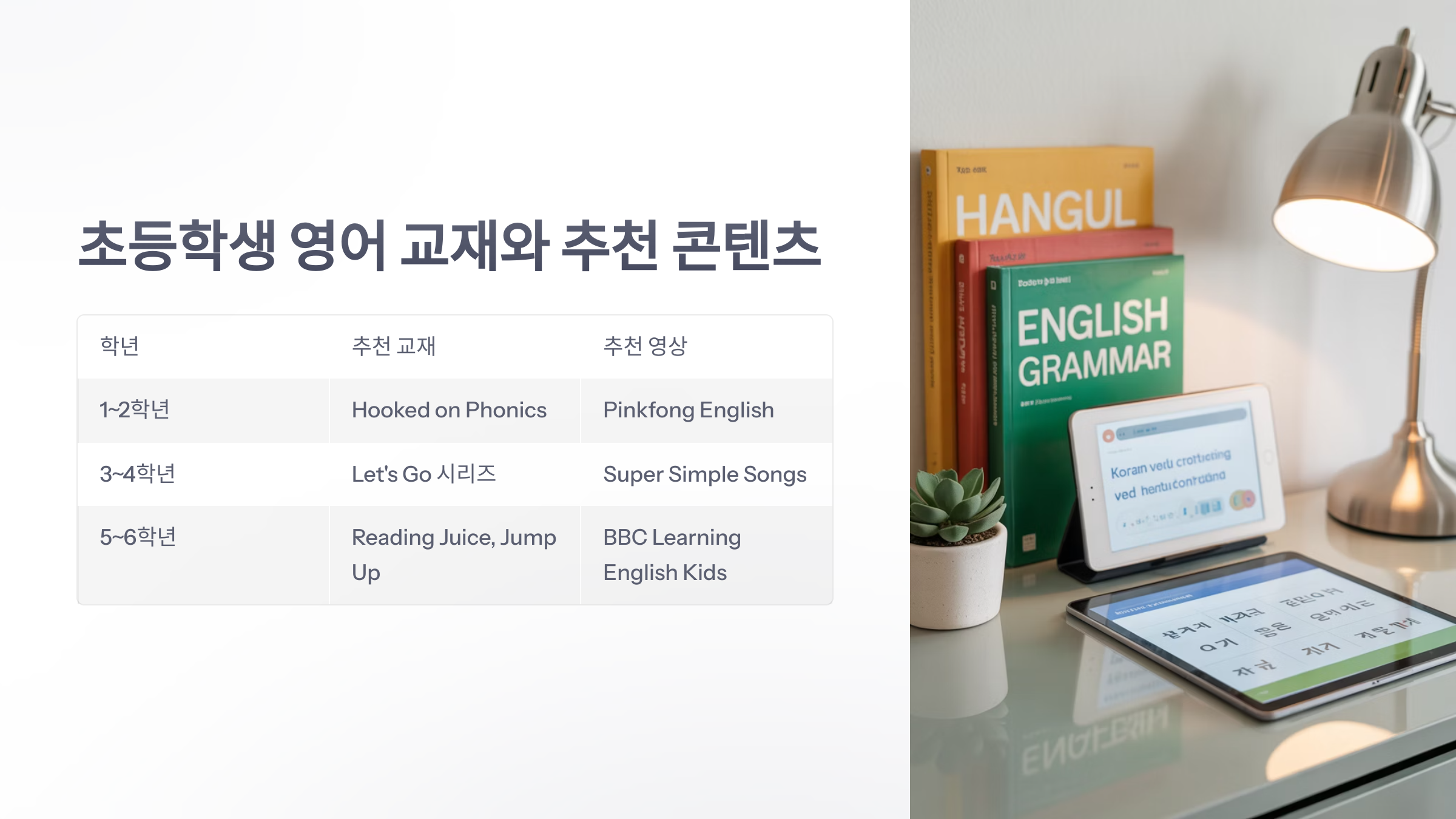 참조-초등학생-영어-4