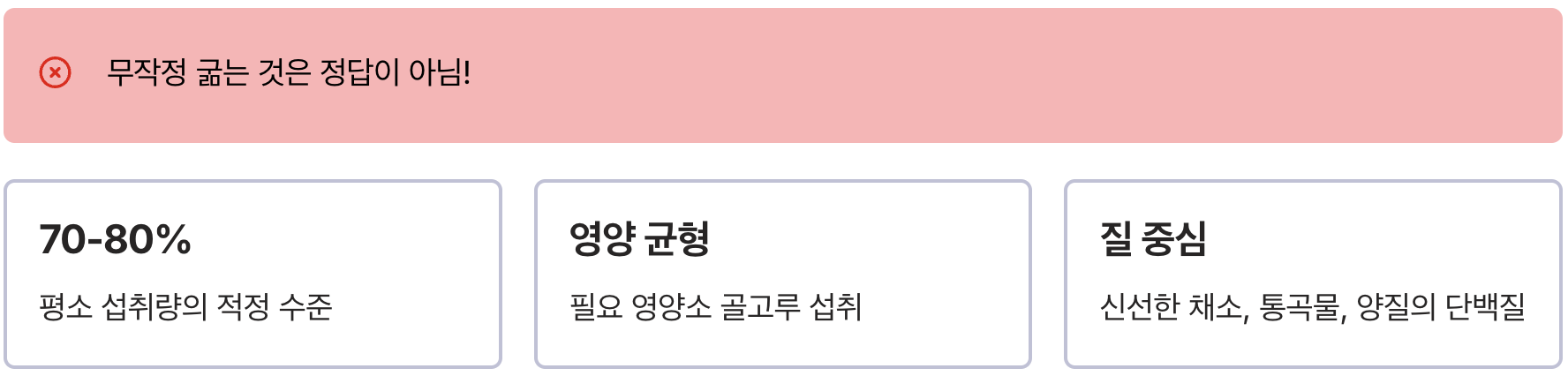 무작정 굶는 것은 정답이 아니다